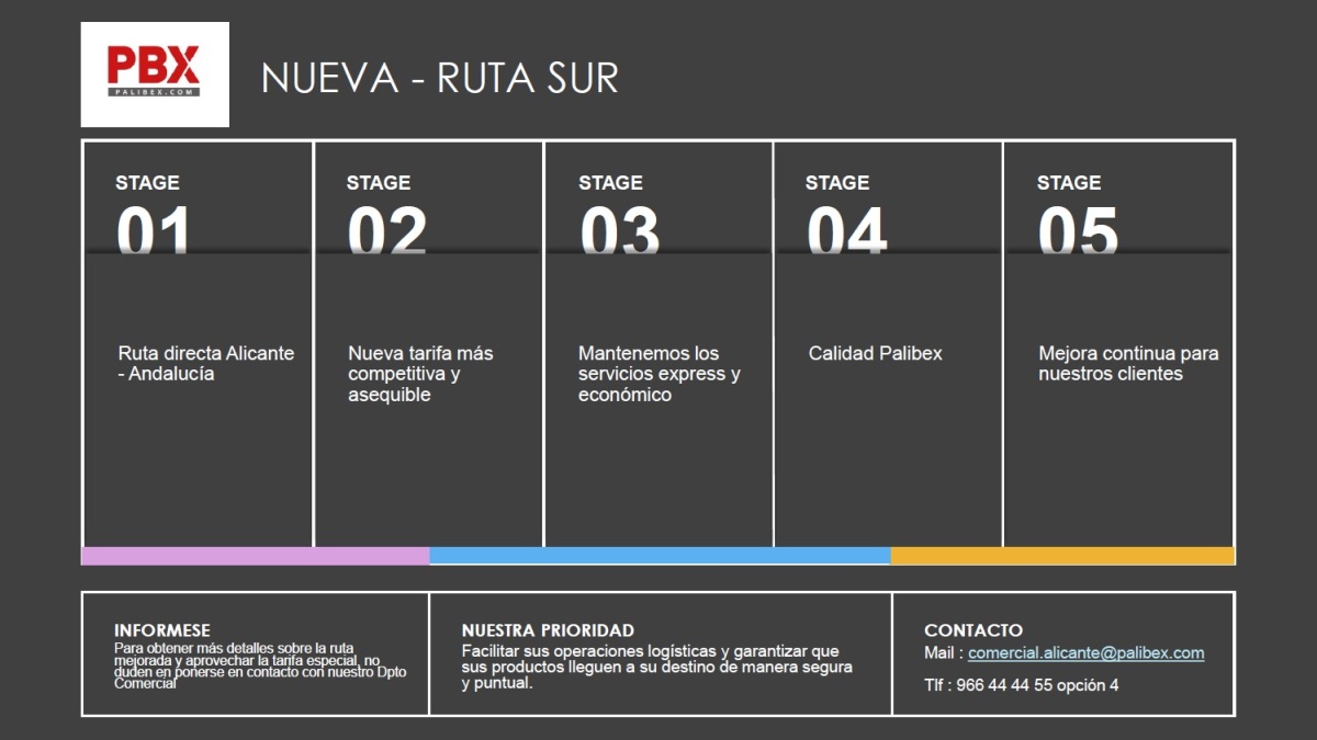 Ruta-SUR-1-1200x675.jpg