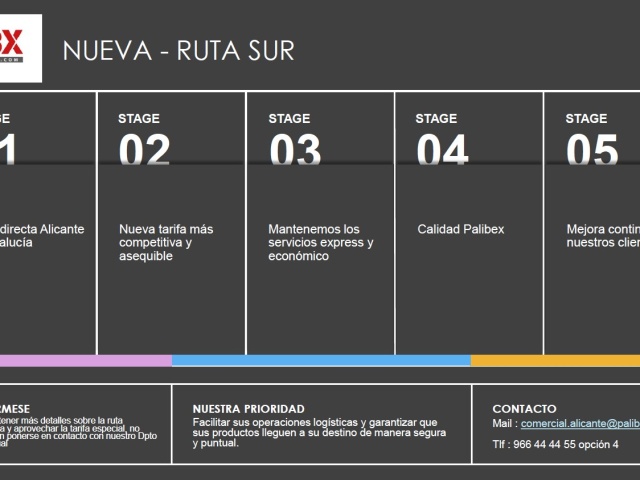 Ruta-SUR-1-640x480.jpg